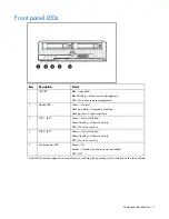 Preview for 7 page of HP ProLiant BL465c G6 User Manual