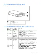 Preview for 8 page of HP ProLiant BL465c G6 User Manual