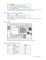 Preview for 10 page of HP ProLiant BL465c G6 User Manual