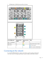 Preview for 17 page of HP ProLiant BL465c G6 User Manual