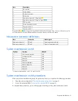 Preview for 8 page of HP ProLiant BL490c - G6 Server User Manual