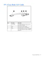 Preview for 10 page of HP ProLiant BL490c - G6 Server User Manual