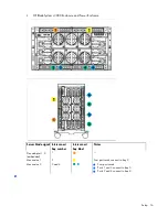 Предварительный просмотр 16 страницы HP ProLiant BL490c User Manual