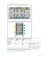 Preview for 16 page of HP ProLiant BL495c G6 User Manual