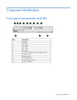 Preview for 7 page of HP ProLiant BL620c G7 User Manual