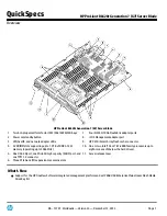 HP ProLiant BL620c Specification preview