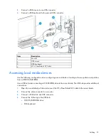 Предварительный просмотр 73 страницы HP ProLiant BL660c Gen9 Maintenance And Service Manual