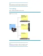 Preview for 9 page of HP ProLiant BL685c G5 Performance Manual