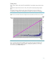 Preview for 14 page of HP ProLiant BL685c G5 Performance Manual