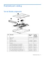 Preview for 16 page of HP ProLiant BL685c G6 Maintenance And Service Manual