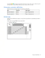 Preview for 61 page of HP ProLiant BL685c G6 Maintenance And Service Manual