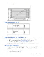 Preview for 63 page of HP ProLiant BL685c G6 Maintenance And Service Manual