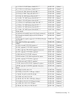 Preview for 16 page of HP ProLiant BL685c G7 Maintenance And Service Manual