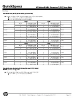 Preview for 31 page of HP ProLiant BL685c Generation 7 Quickspecs