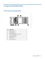 Preview for 7 page of HP ProLiant DL G6 User Manual