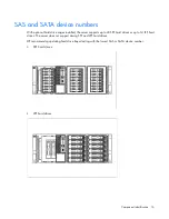 Preview for 16 page of HP ProLiant DL G6 User Manual