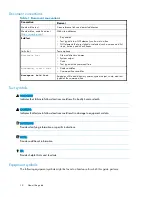 Предварительный просмотр 14 страницы HP ProLiant DL100 G2 DPSS Administration Manual