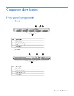 Preview for 7 page of HP ProLiant DL120 G7 User Manual