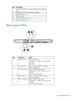 Preview for 9 page of HP ProLiant DL120 G7 User Manual