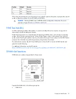 Preview for 12 page of HP ProLiant DL120 G7 User Manual