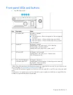 Preview for 8 page of HP ProLiant DL120 Gen9 User Manual