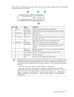 Preview for 15 page of HP ProLiant DL120 Gen9 User Manual