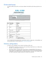 Preview for 56 page of HP ProLiant DL120 Gen9 User Manual