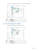 Preview for 79 page of HP ProLiant DL120 Gen9 User Manual