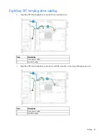 Preview for 81 page of HP ProLiant DL120 Gen9 User Manual