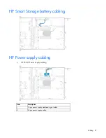 Preview for 87 page of HP ProLiant DL120 Gen9 User Manual