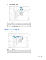 Preview for 88 page of HP ProLiant DL120 Gen9 User Manual