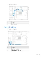 Preview for 89 page of HP ProLiant DL120 Gen9 User Manual