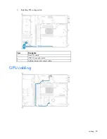 Preview for 90 page of HP ProLiant DL120 Gen9 User Manual