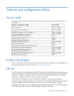 Preview for 91 page of HP ProLiant DL120 Gen9 User Manual