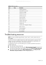 Preview for 80 page of HP ProLiant DL140 Maintenance And Service Manual