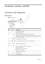 Preview for 81 page of HP ProLiant DL140 Maintenance And Service Manual