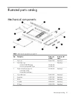 Предварительный просмотр 16 страницы HP ProLiant DL160 G5P Service Manual