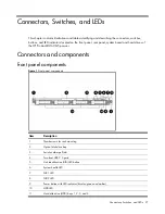 Предварительный просмотр 27 страницы HP ProLiant DL160 G5P Service Manual