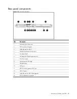 Предварительный просмотр 28 страницы HP ProLiant DL160 G5P Service Manual