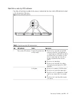 Предварительный просмотр 33 страницы HP ProLiant DL160 G5P Service Manual