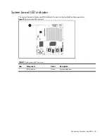 Предварительный просмотр 36 страницы HP ProLiant DL160 G5P Service Manual