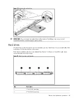 Предварительный просмотр 48 страницы HP ProLiant DL160 G5P Service Manual