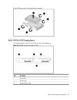 Предварительный просмотр 53 страницы HP ProLiant DL160 G5P Service Manual