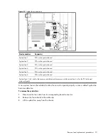 Предварительный просмотр 73 страницы HP ProLiant DL160 G5P Service Manual