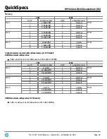 Preview for 40 page of HP ProLiant DL160 G6 Quickspecs