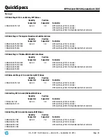 Preview for 45 page of HP ProLiant DL160 G6 Quickspecs