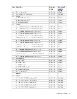 Preview for 19 page of HP ProLiant DL160 Gen8 Maintenance And Service Manual