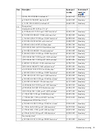 Preview for 20 page of HP ProLiant DL160 Gen8 Maintenance And Service Manual