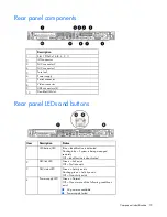 Preview for 73 page of HP ProLiant DL160 Gen8 Maintenance And Service Manual