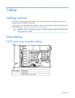 Preview for 66 page of HP ProLiant DL160 Gen8 User Manual